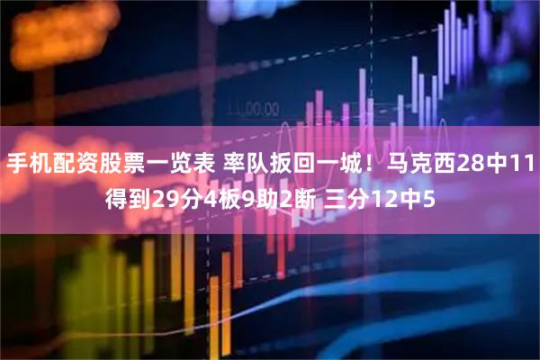 手机配资股票一览表 率队扳回一城！马克西28中11得到29分4板9助2断 三分12中5